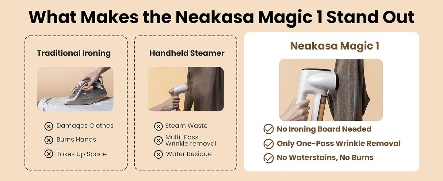Neakasa Magic 1 Vacuum Steamer for Clothes